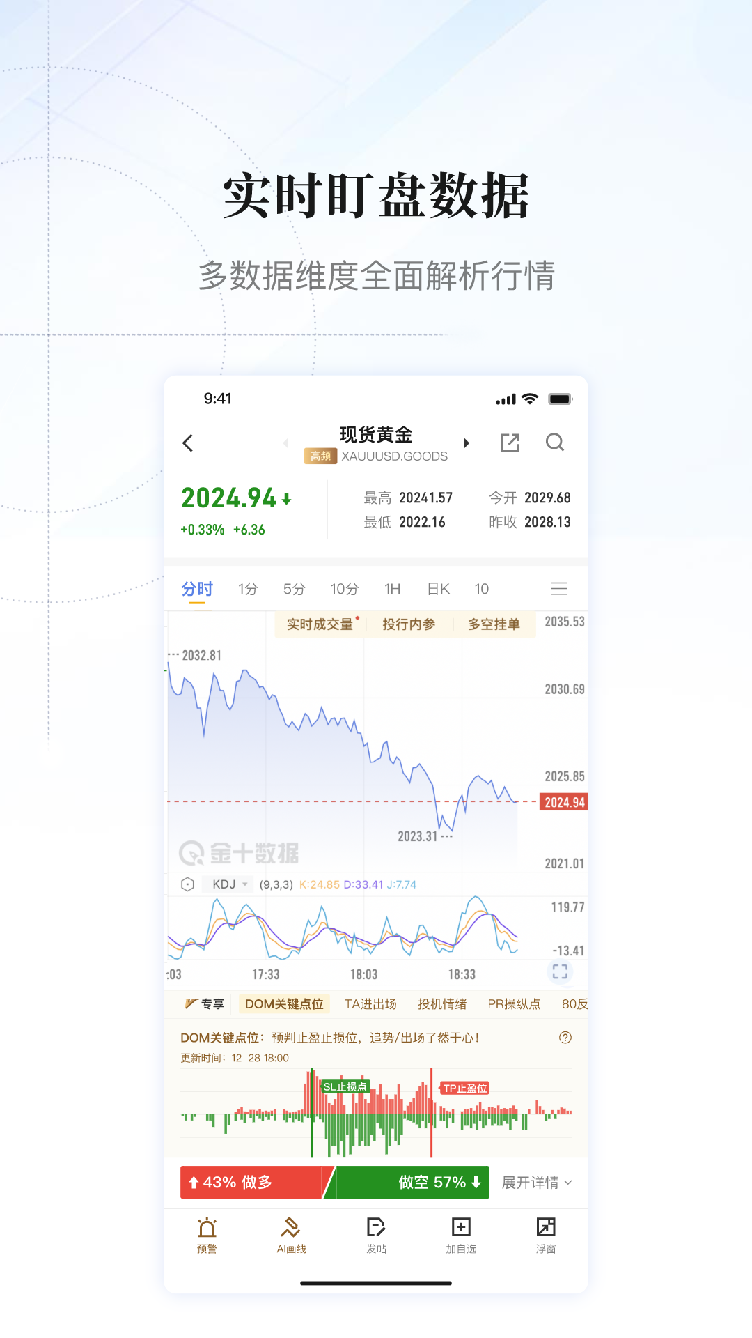 金十数据v6.8.0截图2