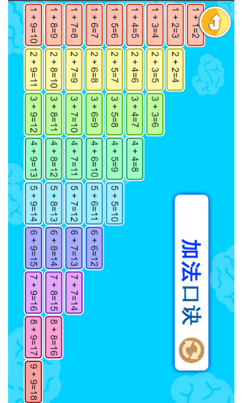 宝宝学数字v3.681.419x截图2