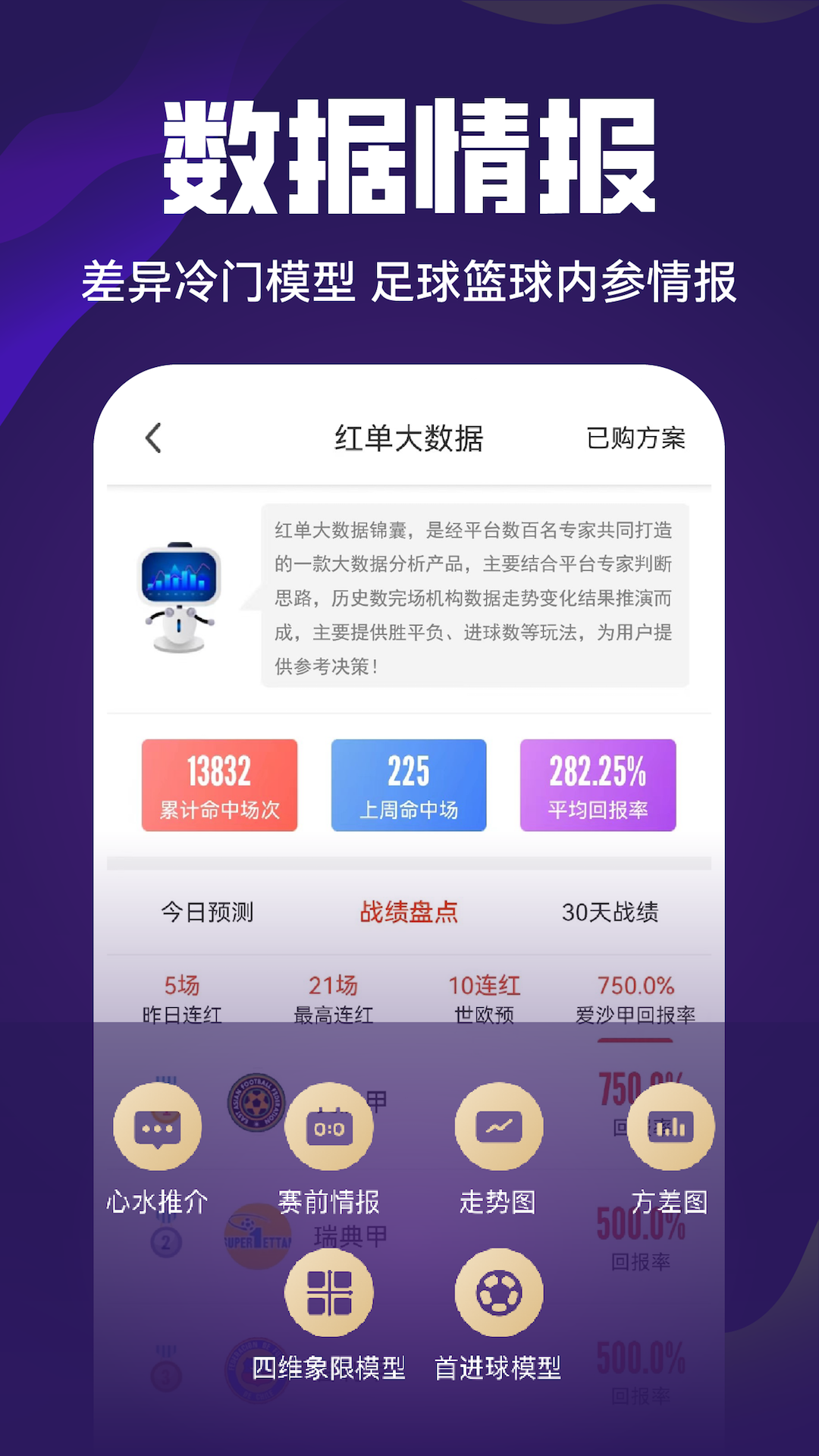 疯狂红单v8.6.6截图2