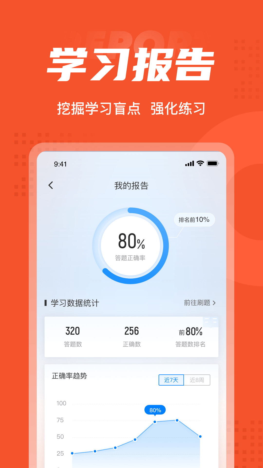 灭火救援员考试聚题库截图5