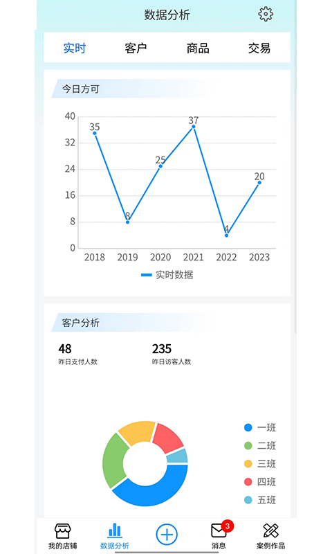 汽车照明网v1.0.2截图1