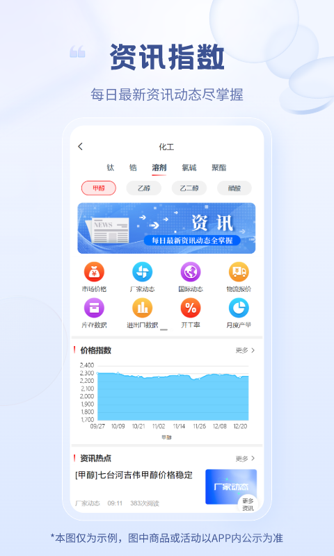 涂多多v6.3.1截图3