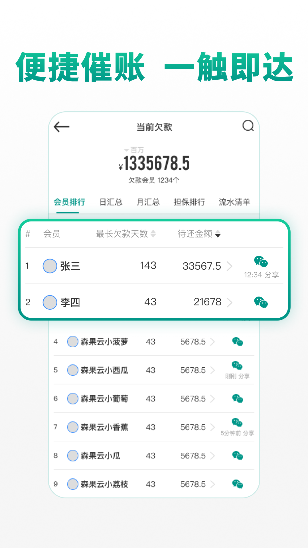 森果批发易v3.3.6截图2