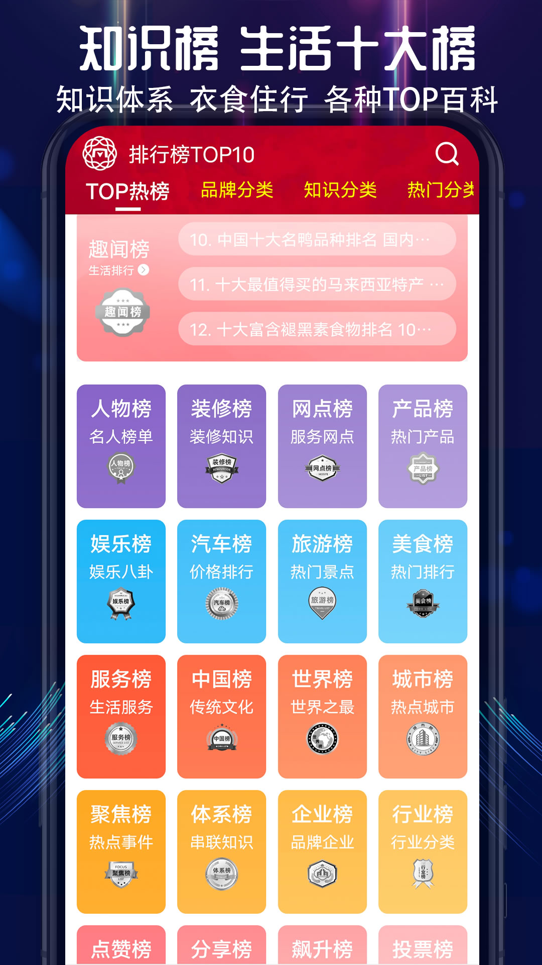 买购十大品牌排行榜v4.0.1截图3