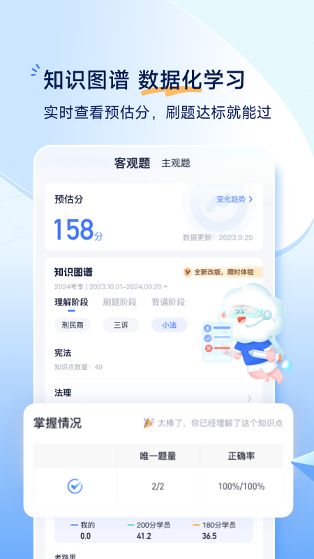 觉晓法考v4.22.0截图4