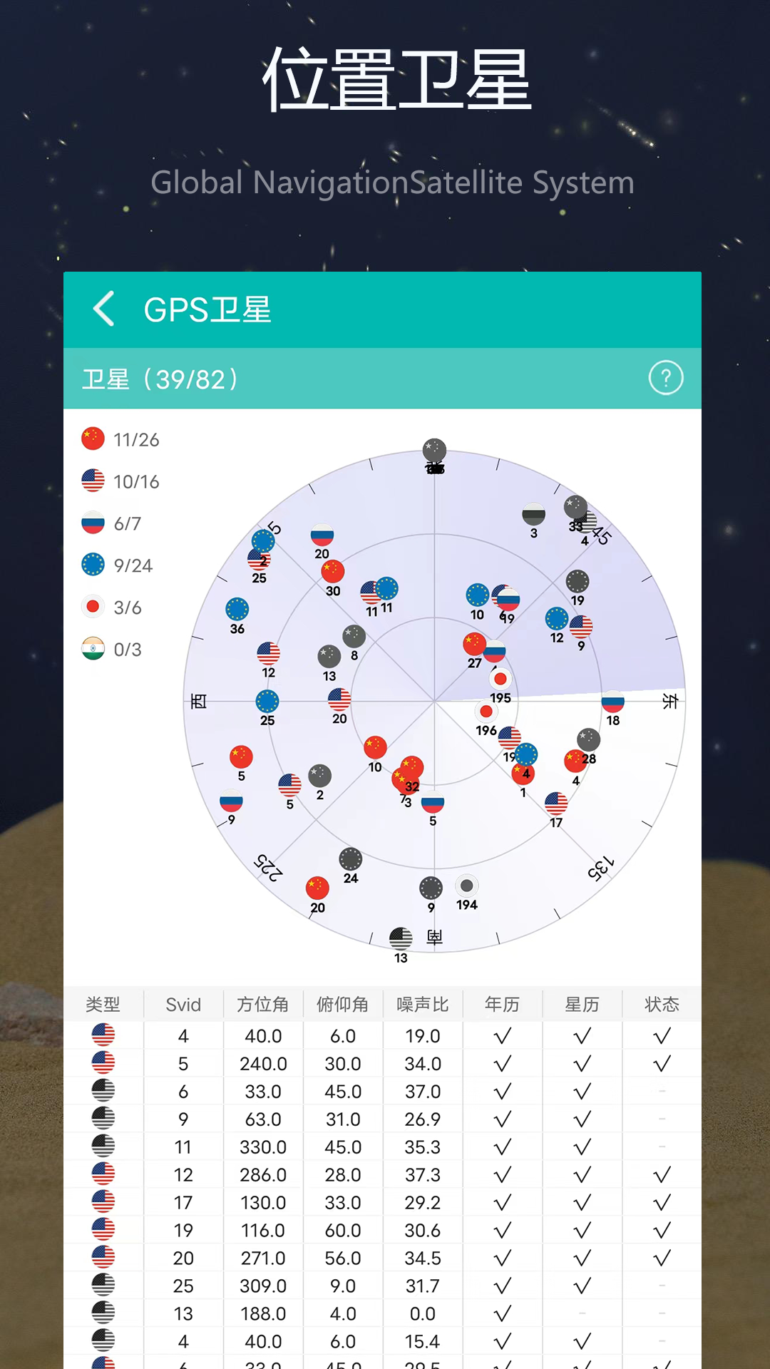 网优精灵v2.1.0.6s截图3