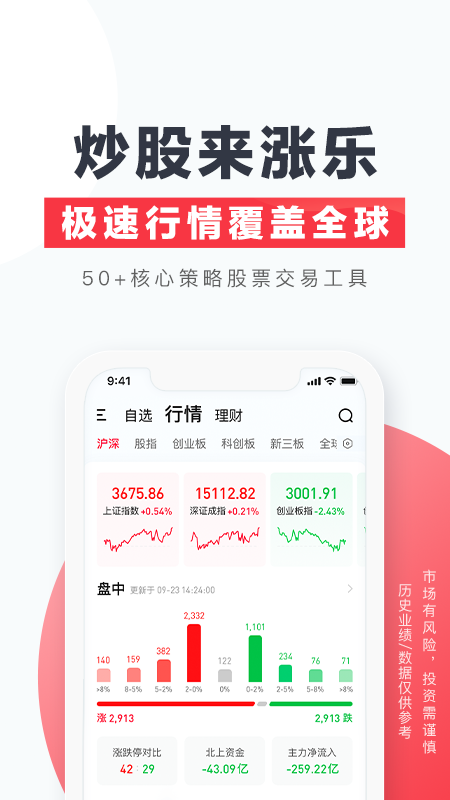 涨乐财富通v8.8.18截图3