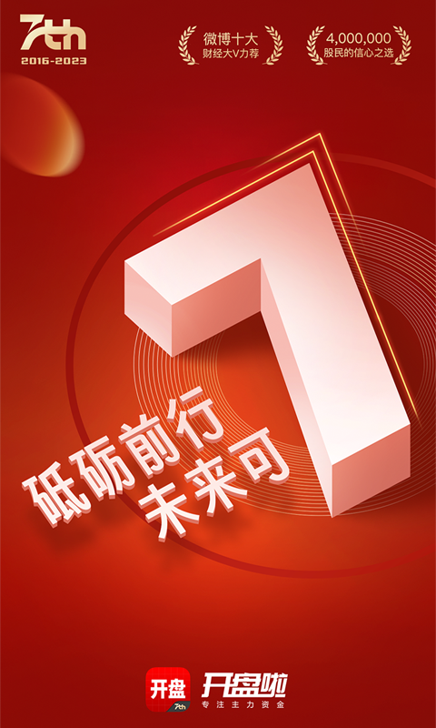 开盘啦v5.13.0.2截图5