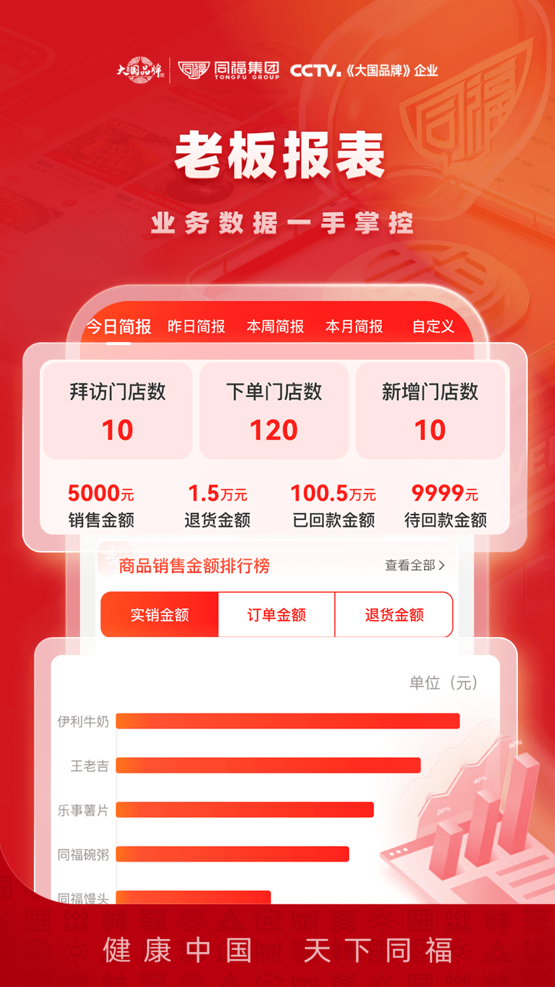 福商通v1.0.4截图1