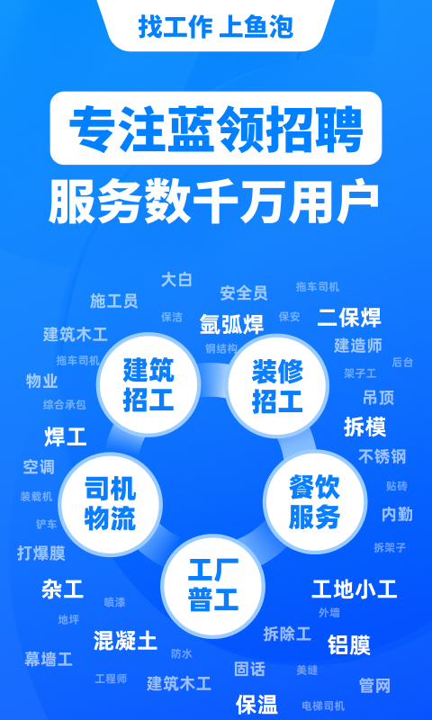 鱼泡网v6.1.0截图5