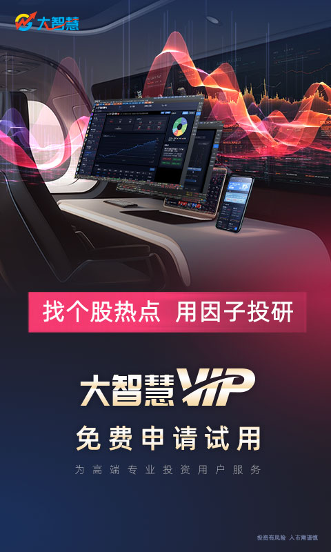 大智慧v9.75截图5