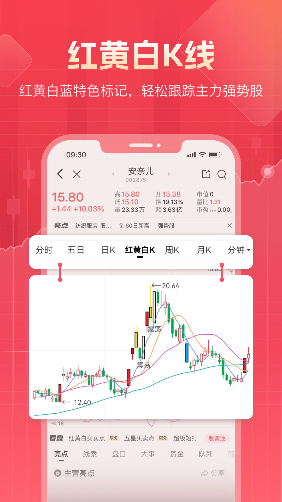 股牛牛股票v2.7.7截图1