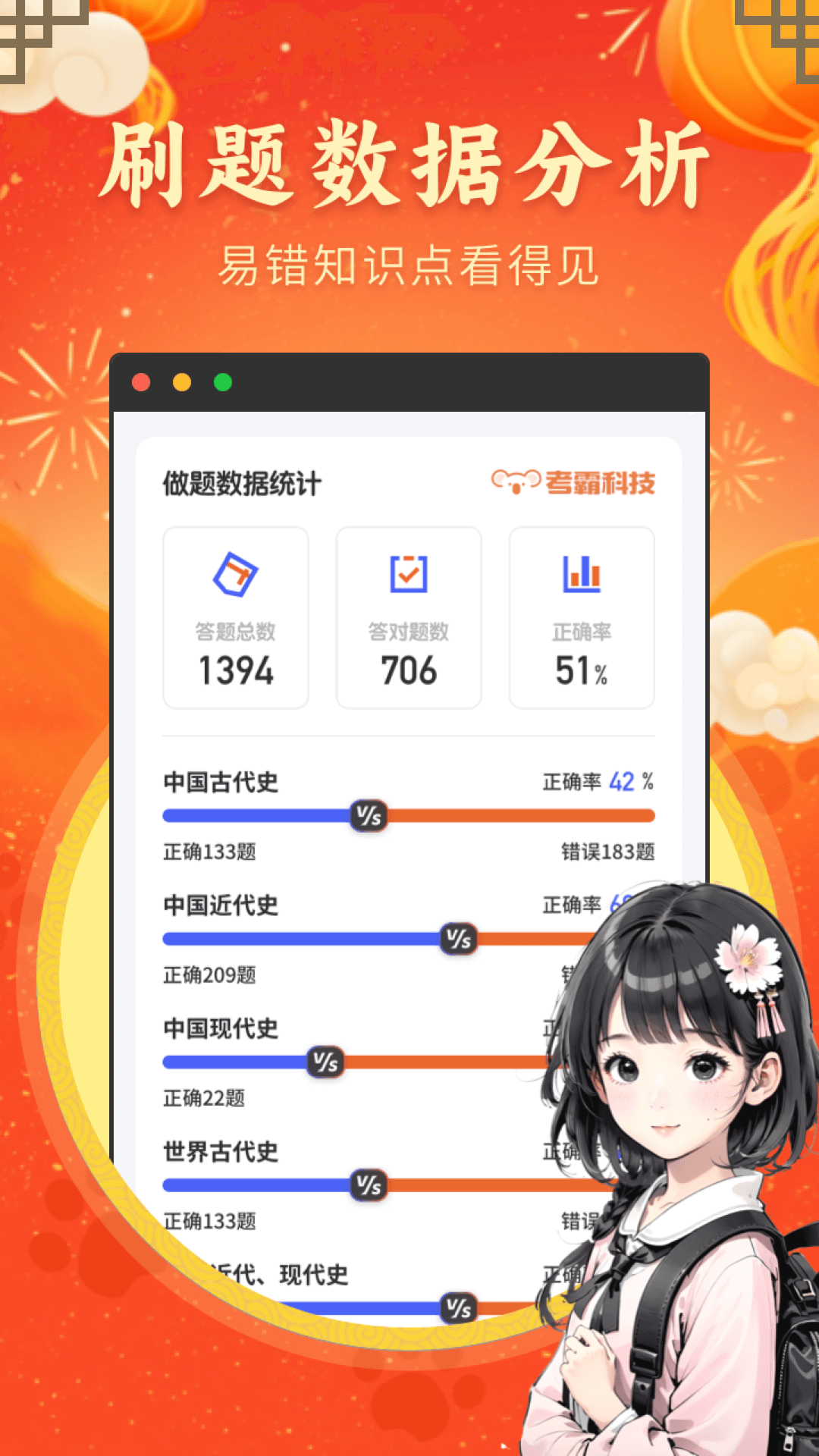 初中历史v1.2.4截图1