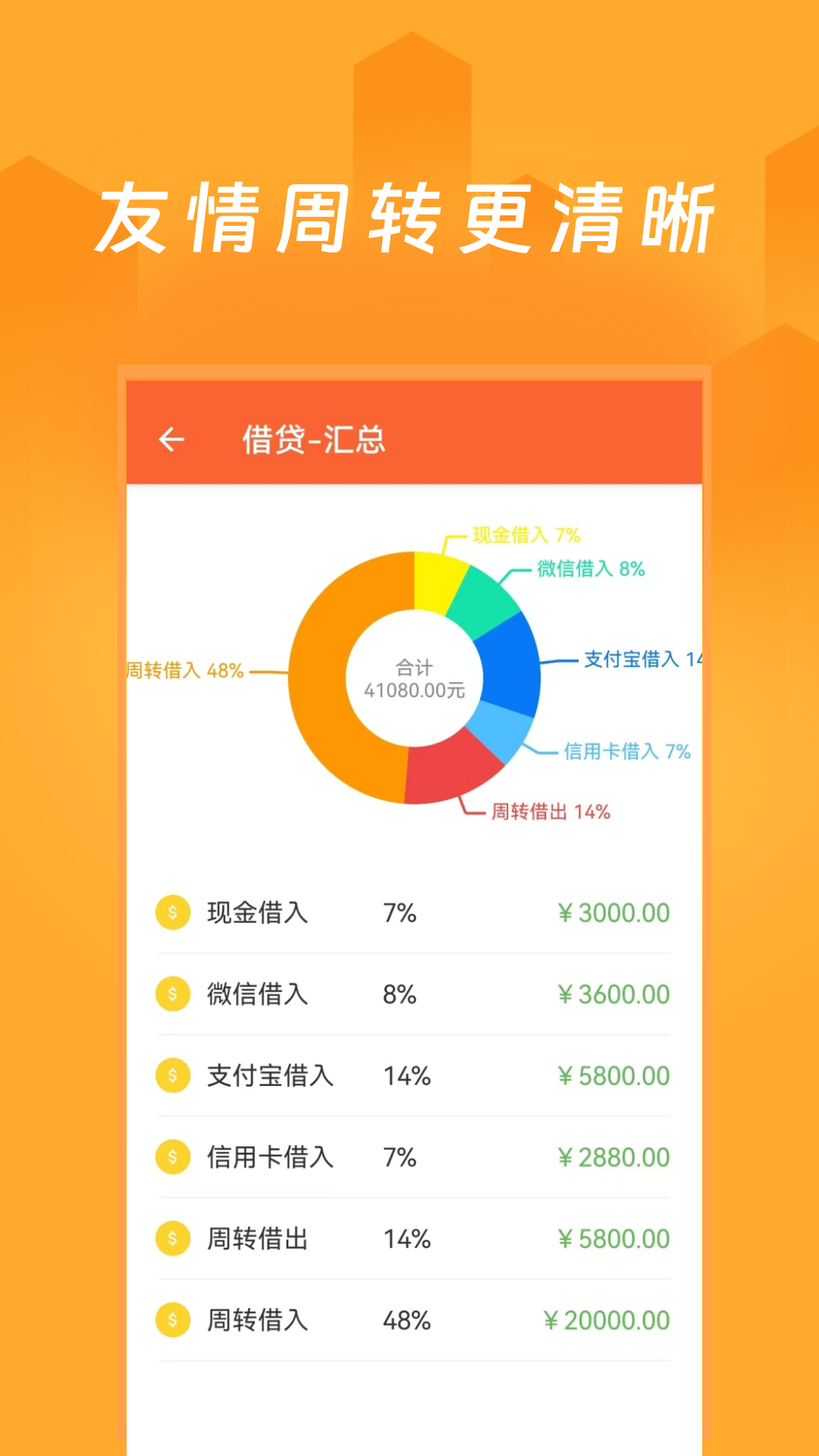 钱罐爸爸v1.0.0截图1