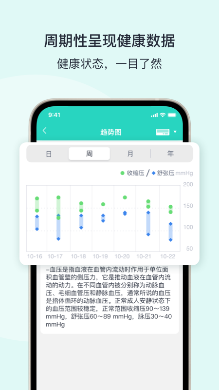 乐普健康v2.7.61截图1