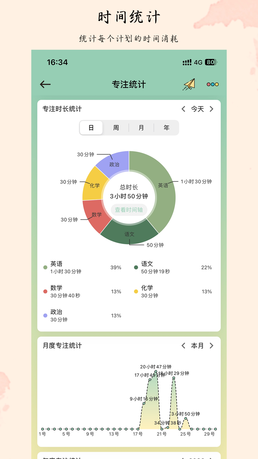 小习惯v5.51截图2