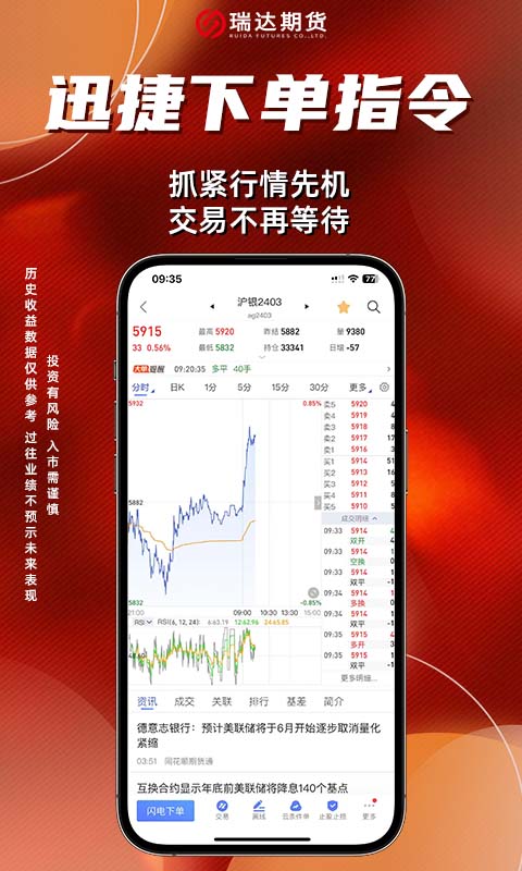 瑞达期货极速版v1.0.3截图4