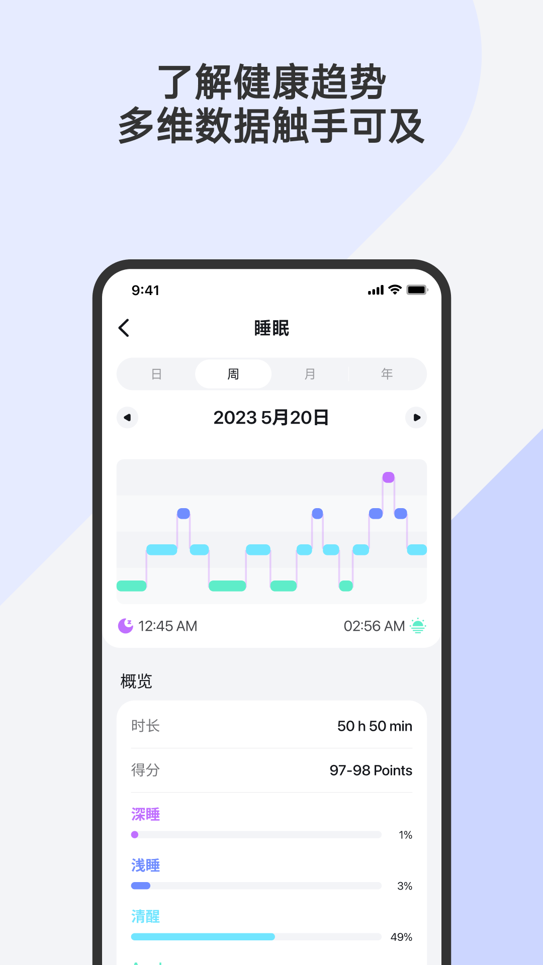 Fitbeingv1.5.3截图4