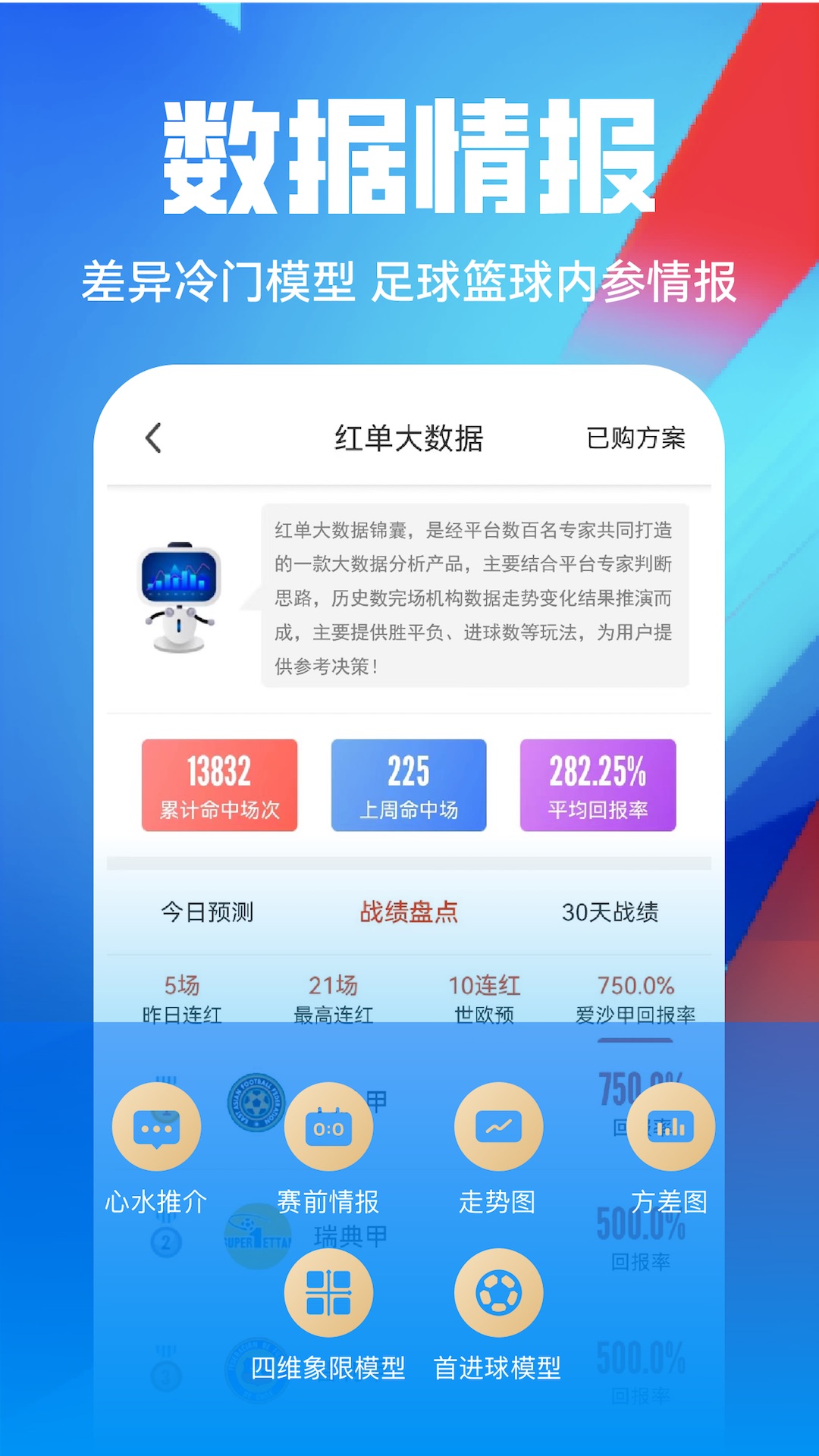 疯狂红单v8.6.7截图2