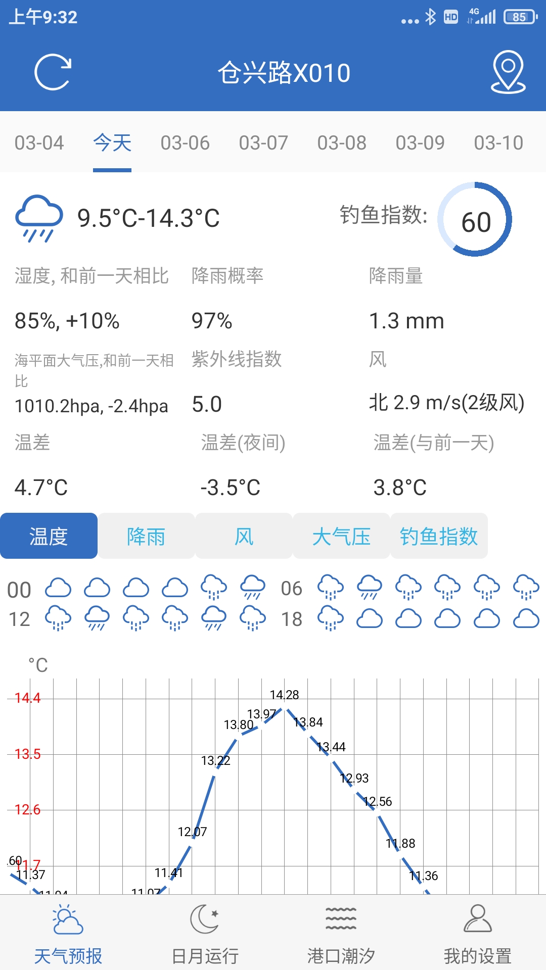 钓鱼天气v4.0截图5