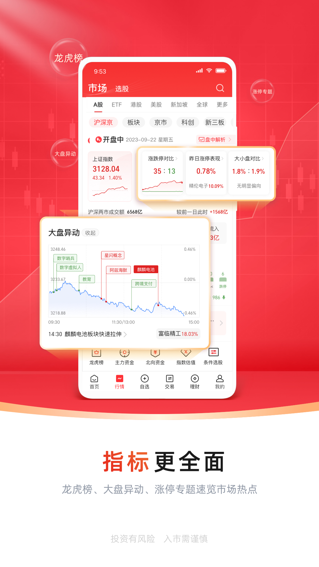 中信证券v5.00.019截图3