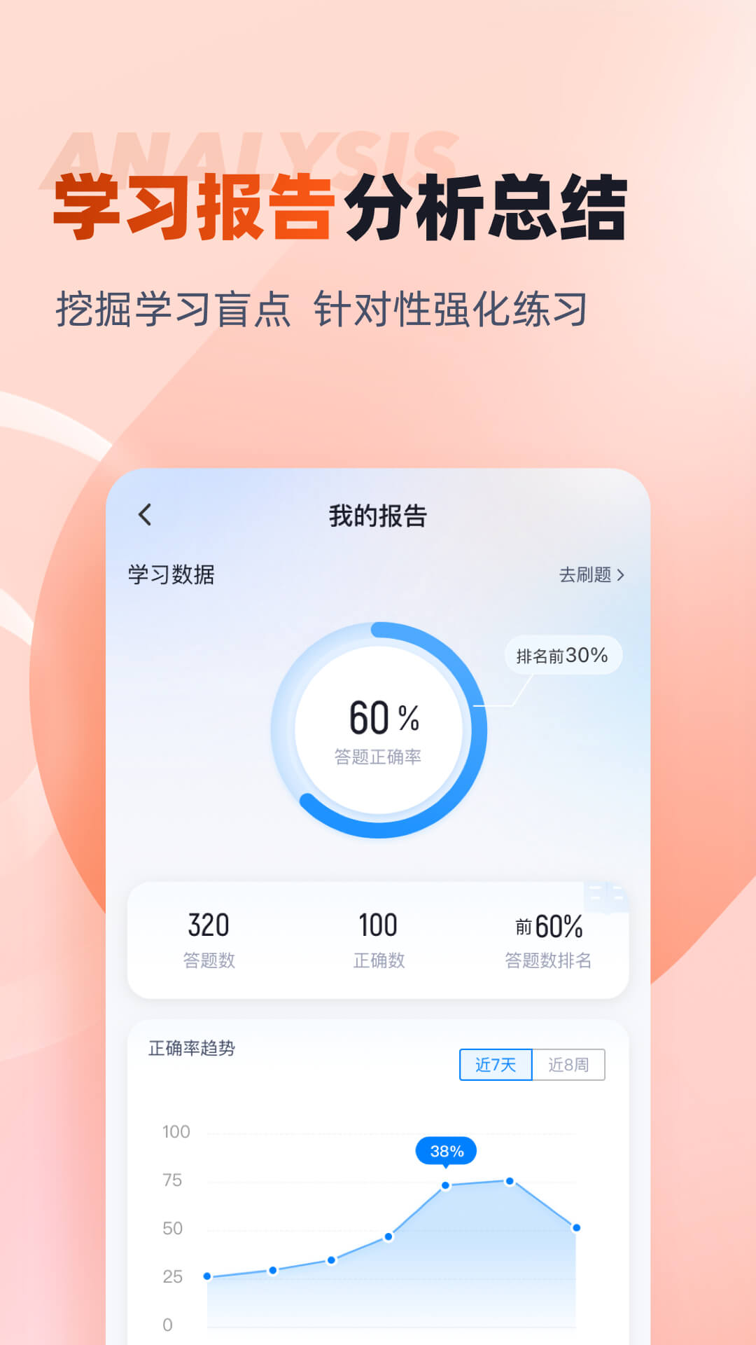 一级消防工程师考试聚题库v1.7.3截图1