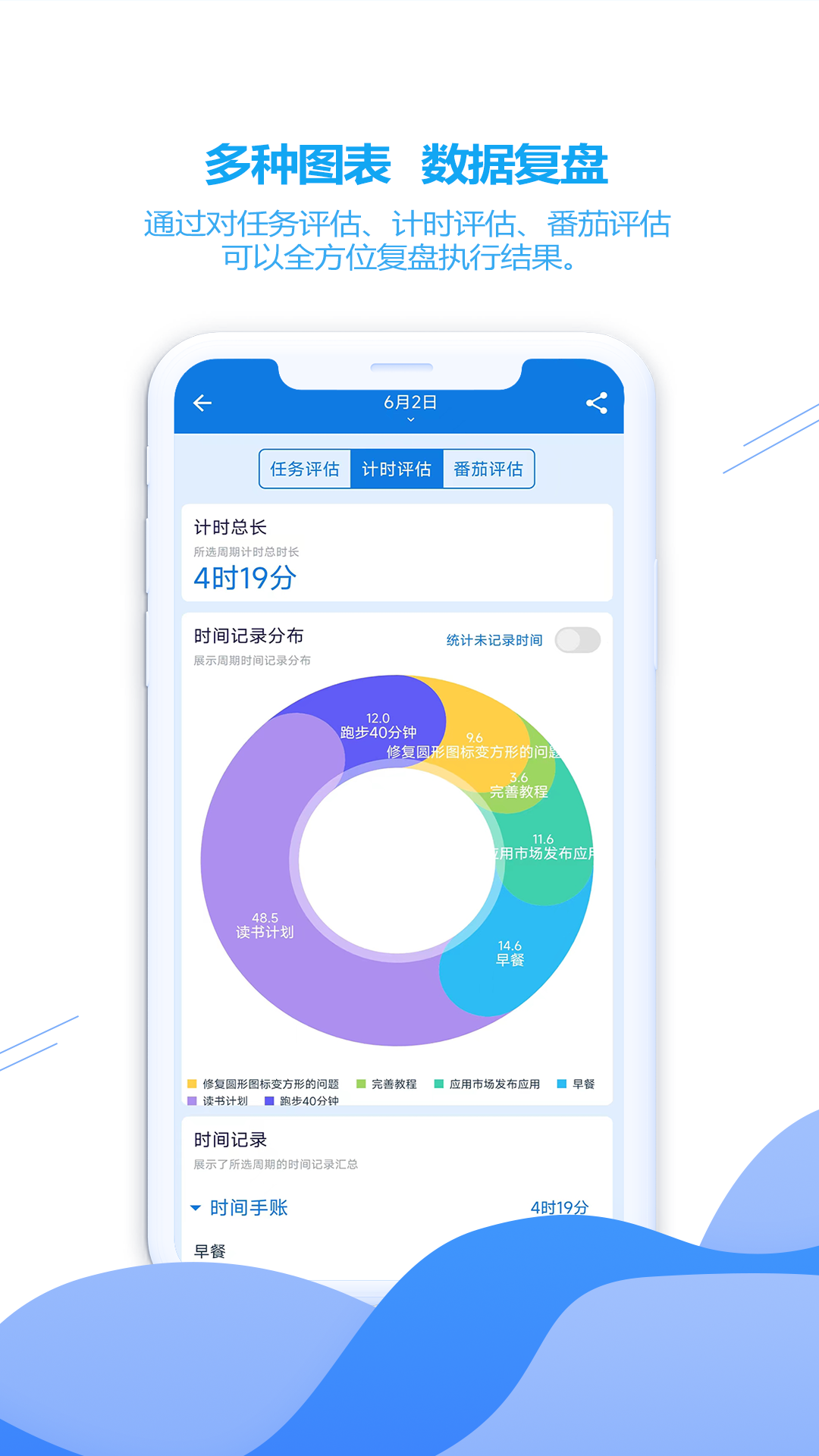 ZenTodov2.2.8截图3