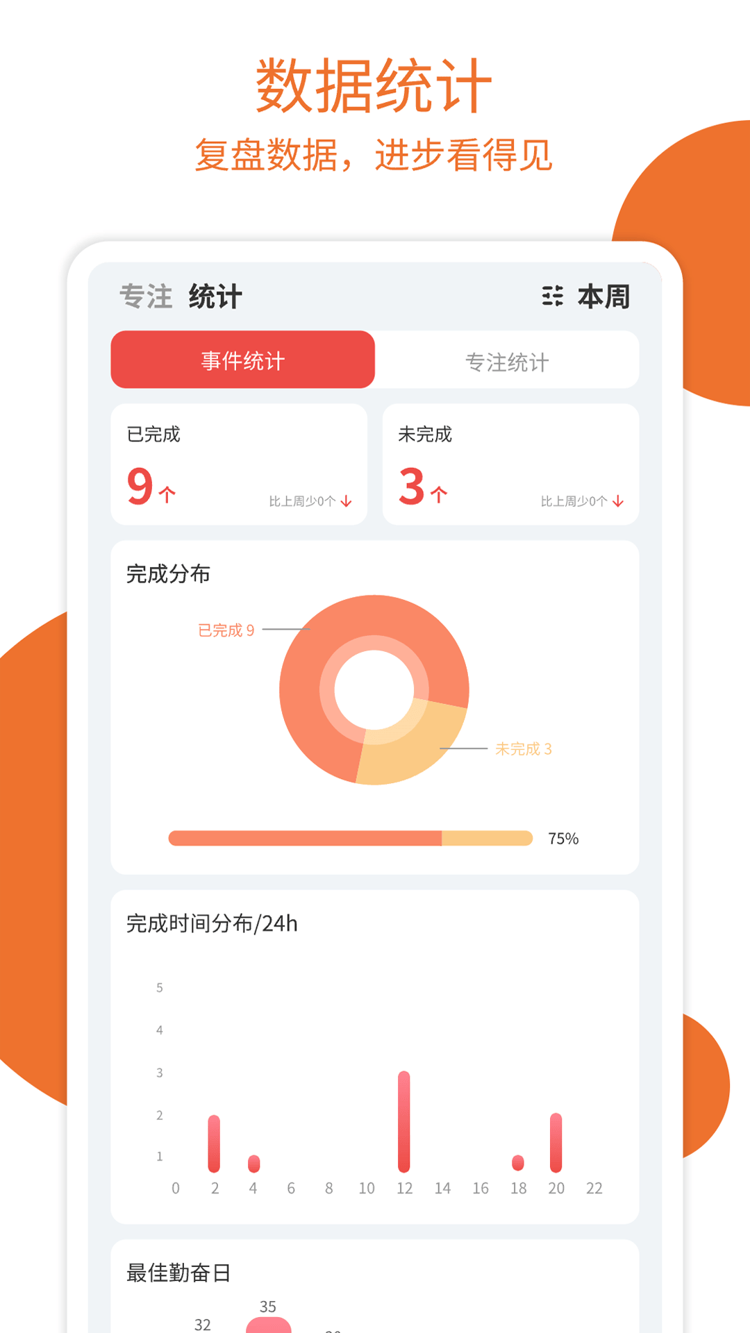 Todo计划v1.0.6截图1