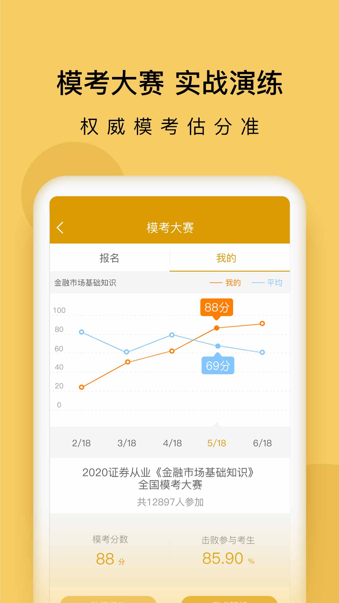 证券从业万题库v5.6.2.0截图1