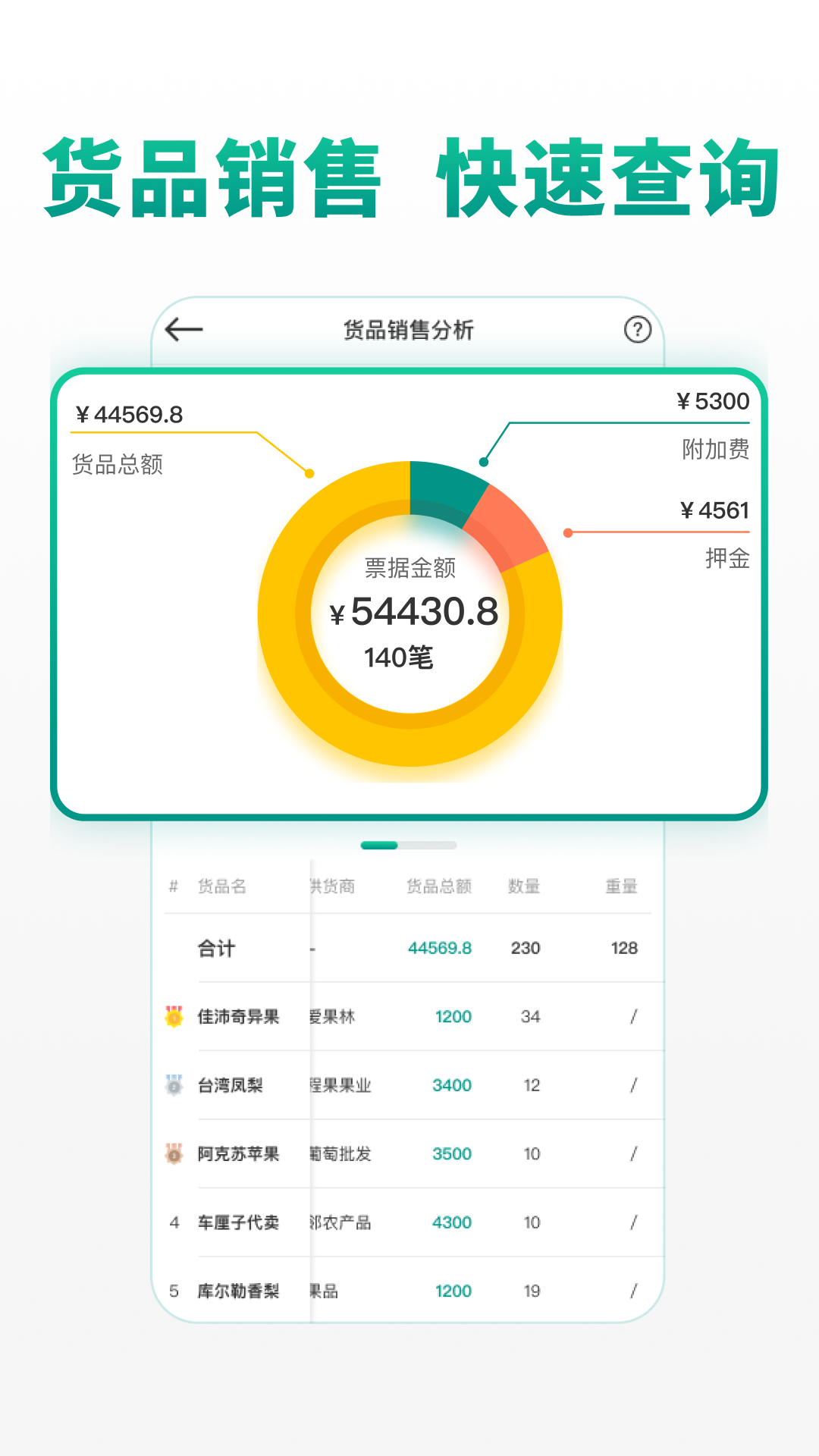 森果批发易v3.4.0截图1