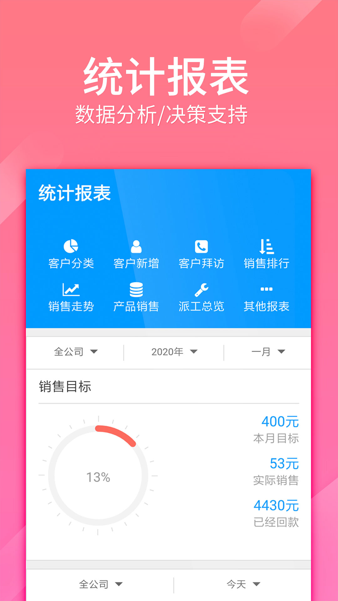 总管家云CRMv5.1.762截图1