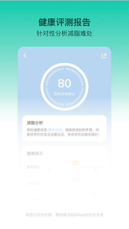 LEFU热量减肥法v4.3.0截图2