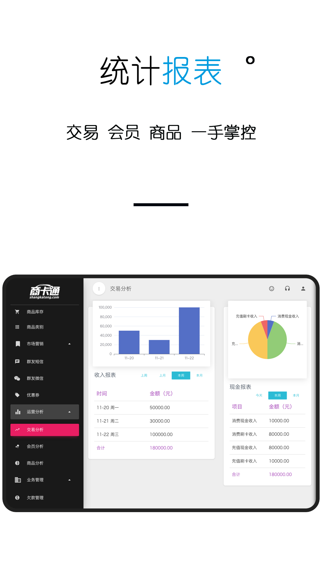 商卡通会员管理Padv0.17.2截图1