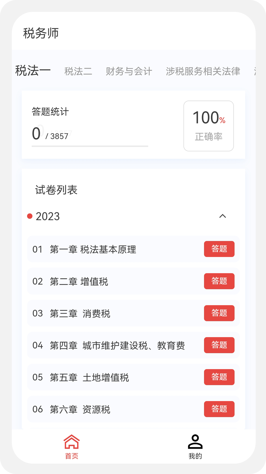 税务师100题库v1.2.0截图1