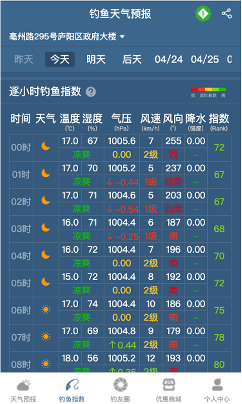 钓鱼天气预报v2.0.24截图3