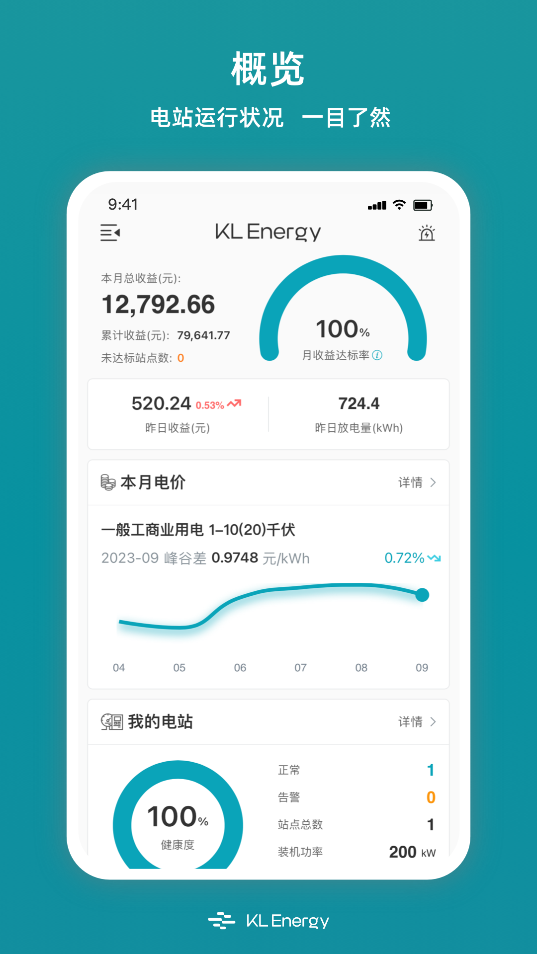 KL Energyv1.0.8截图4