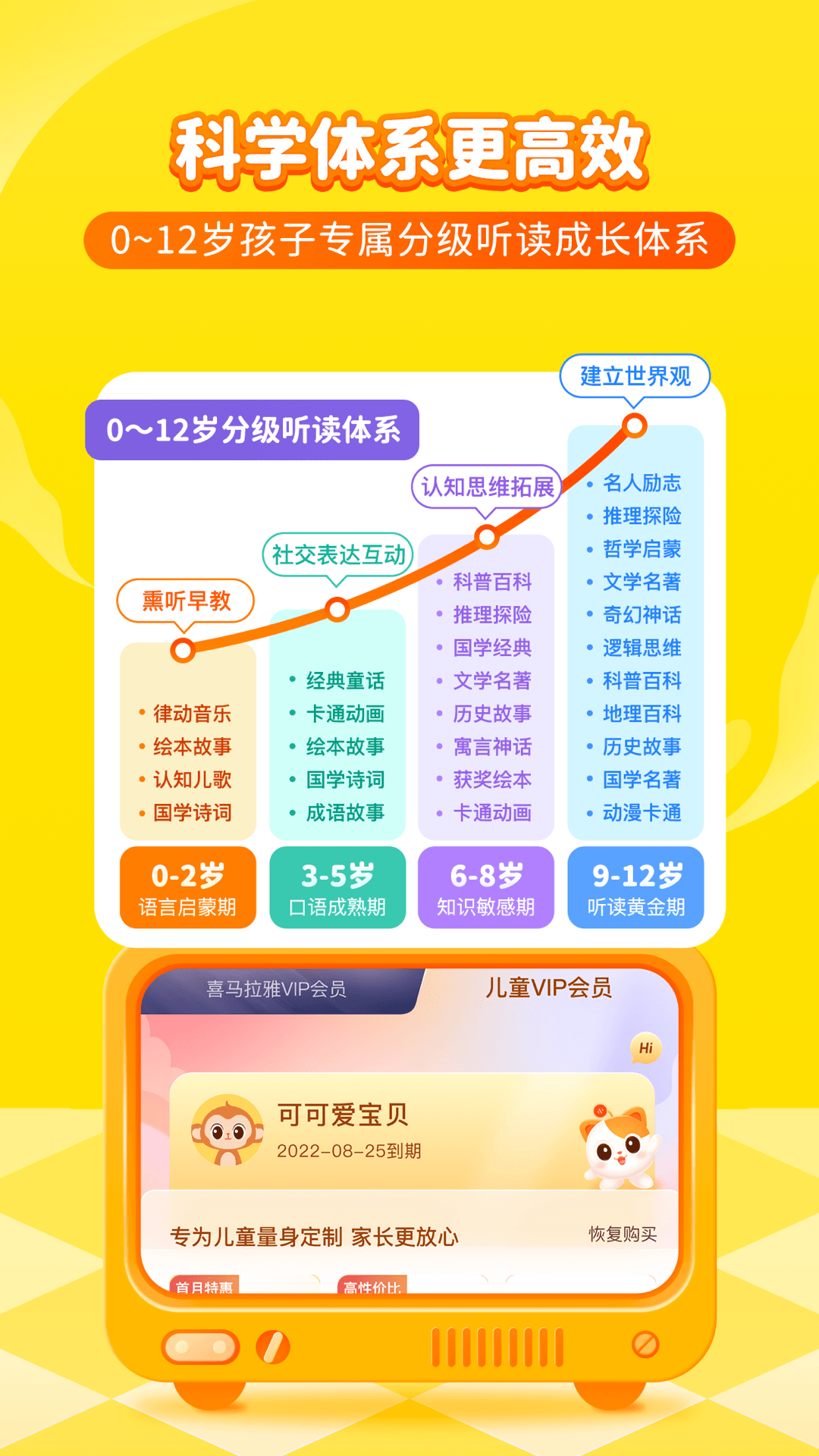 喜马拉雅儿童v5.0.0截图1