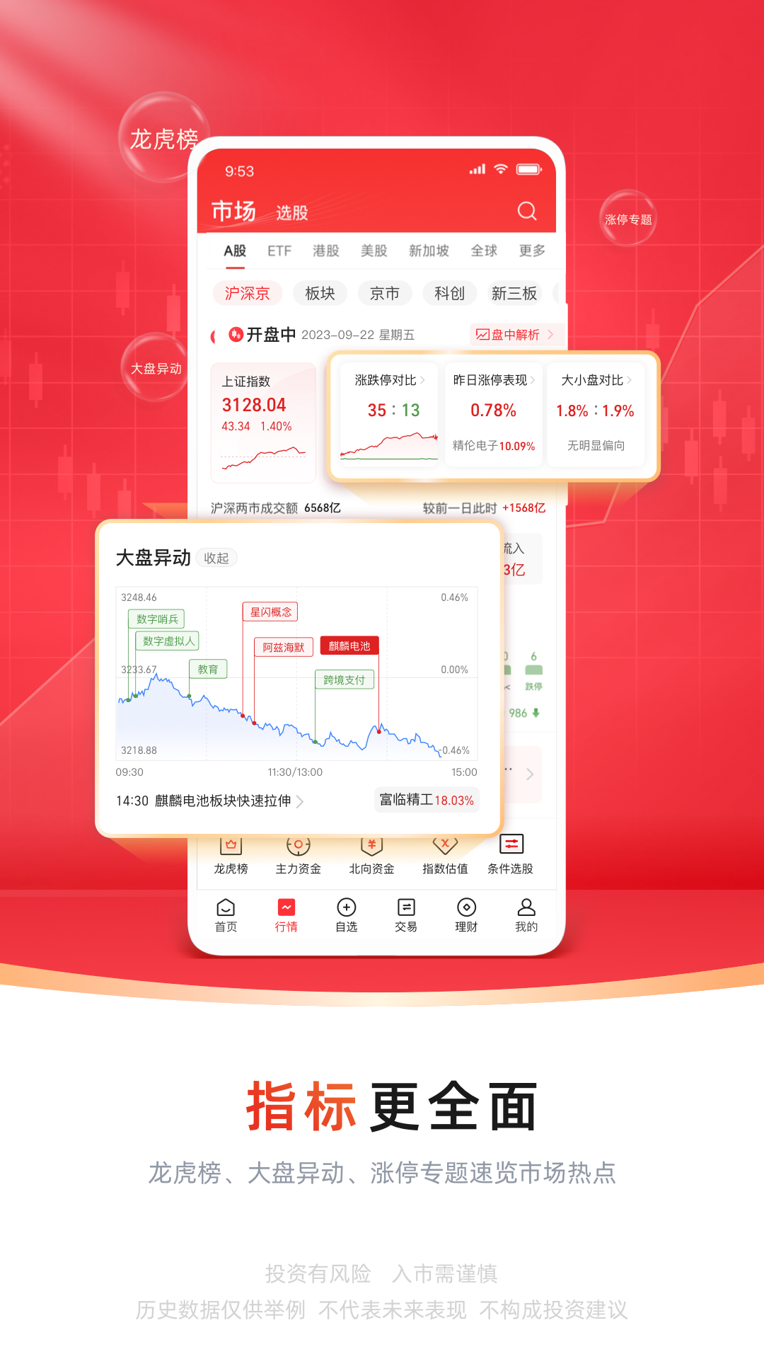 中信证券v5.00.021截图3