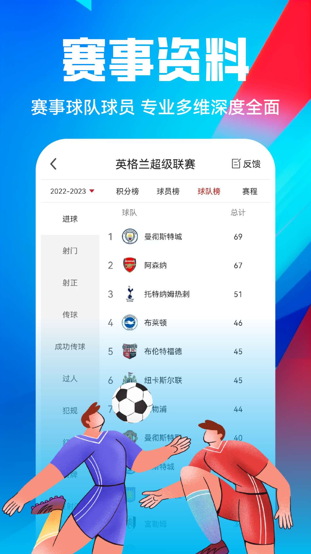 疯狂红单v8.6.8截图1