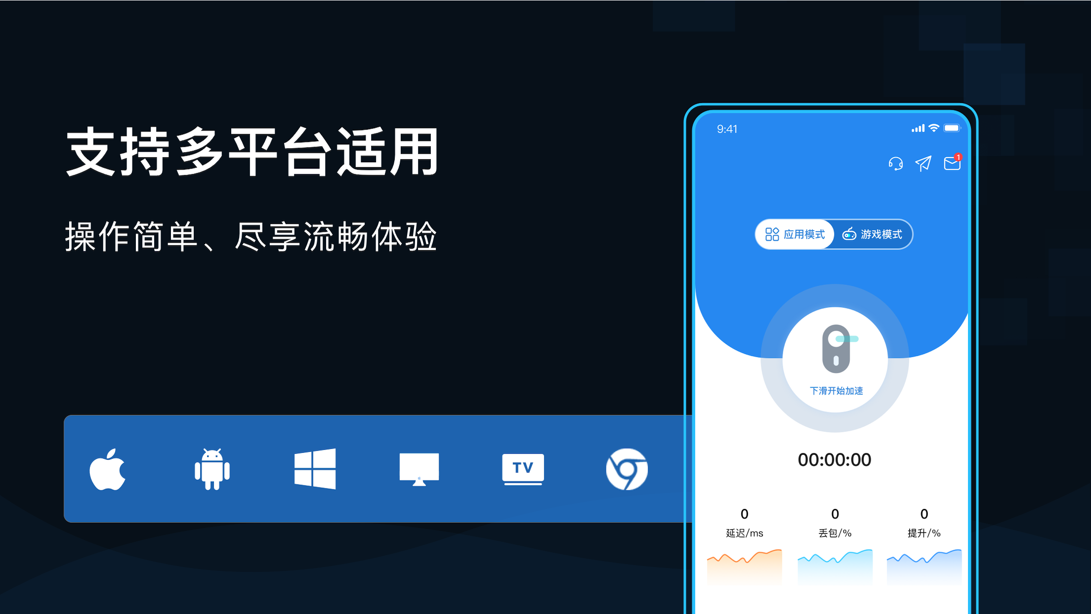 GoLinkv3.5.5截图3