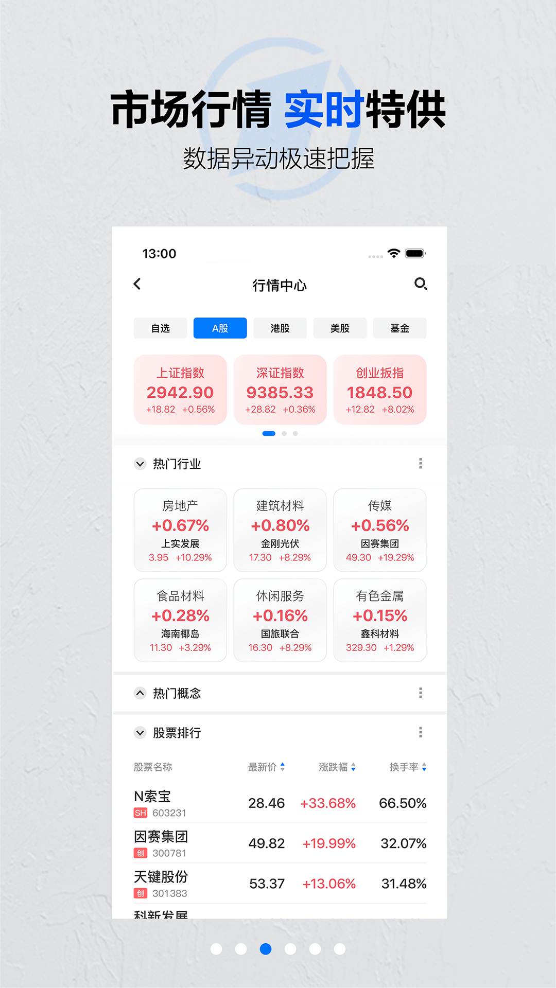 第一财经v13.12.0截图3