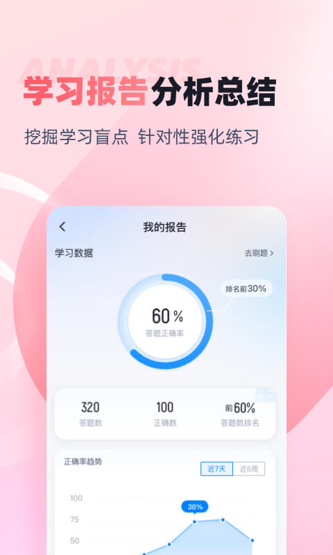 妇产科主治医师聚题库v1.7.6截图1