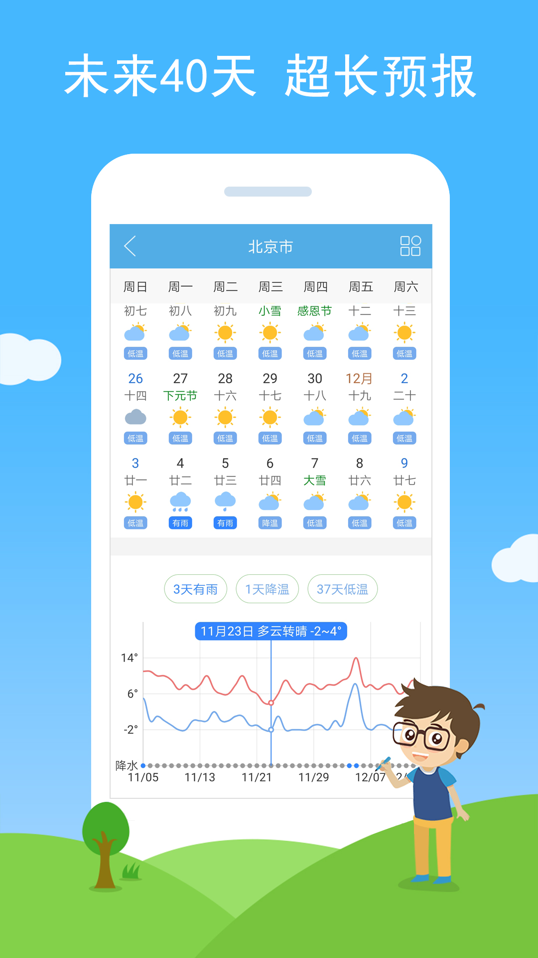 七彩天气v2.95截图4