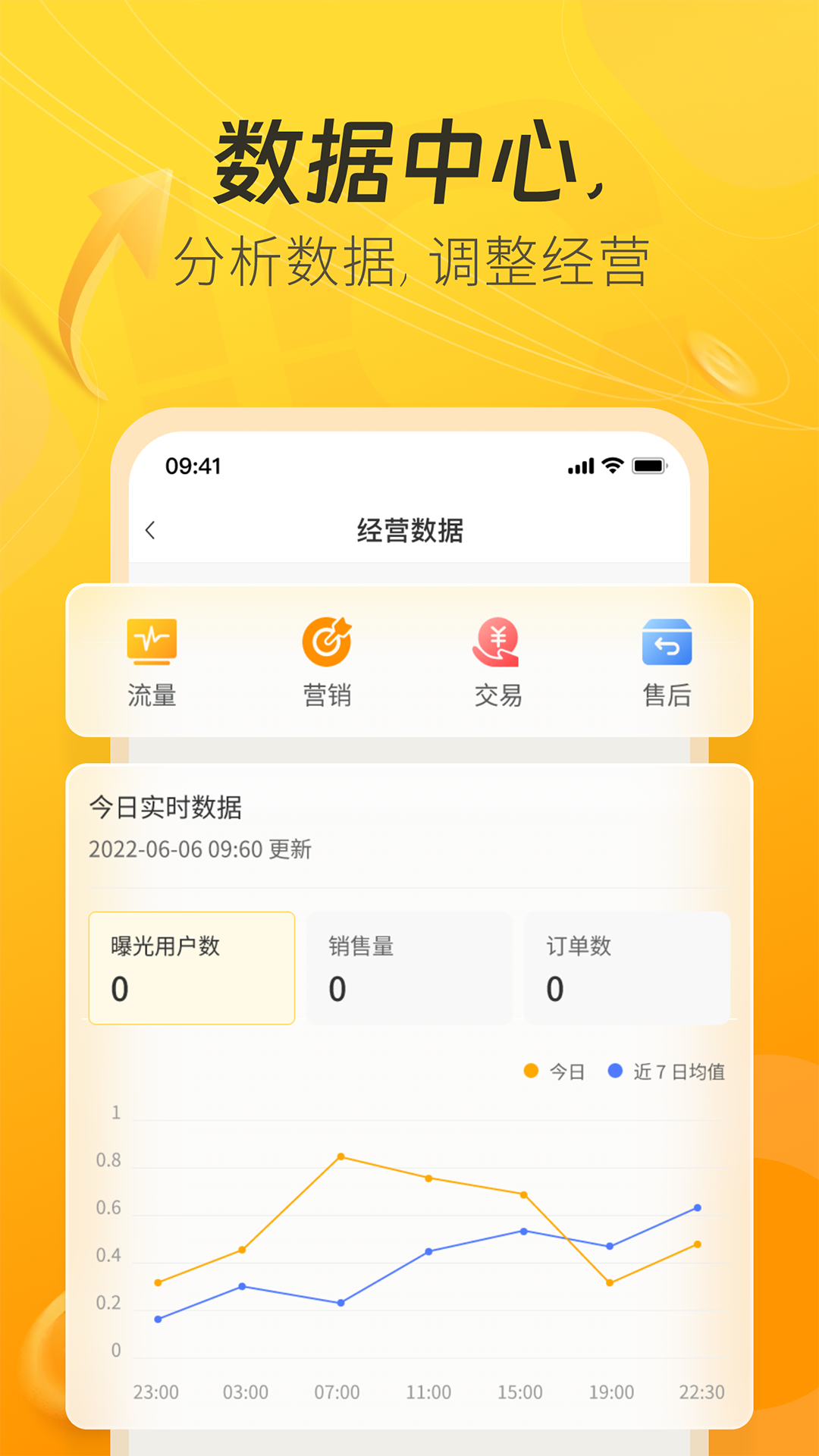 一车上门服务端v7.1.90截图2