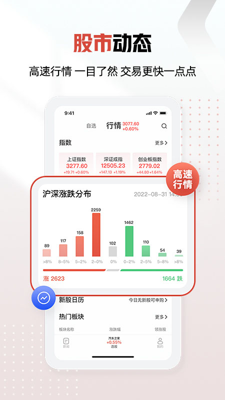 和讯财经v8.3.8截图4