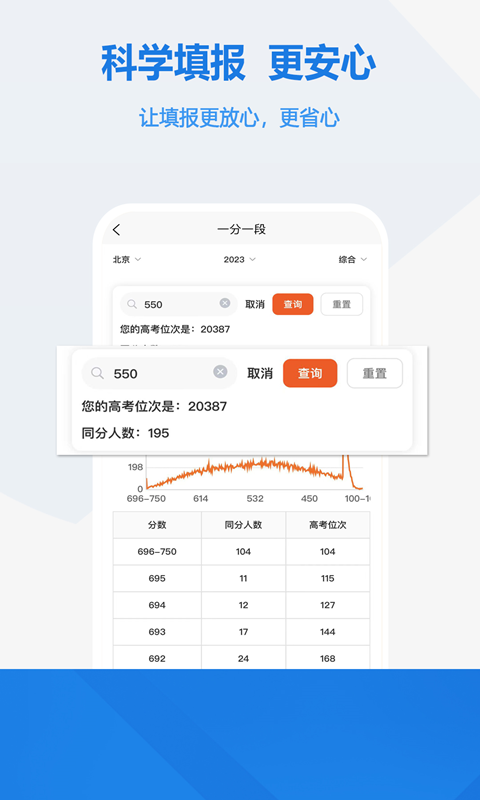 高考志愿v2.0.8截图1