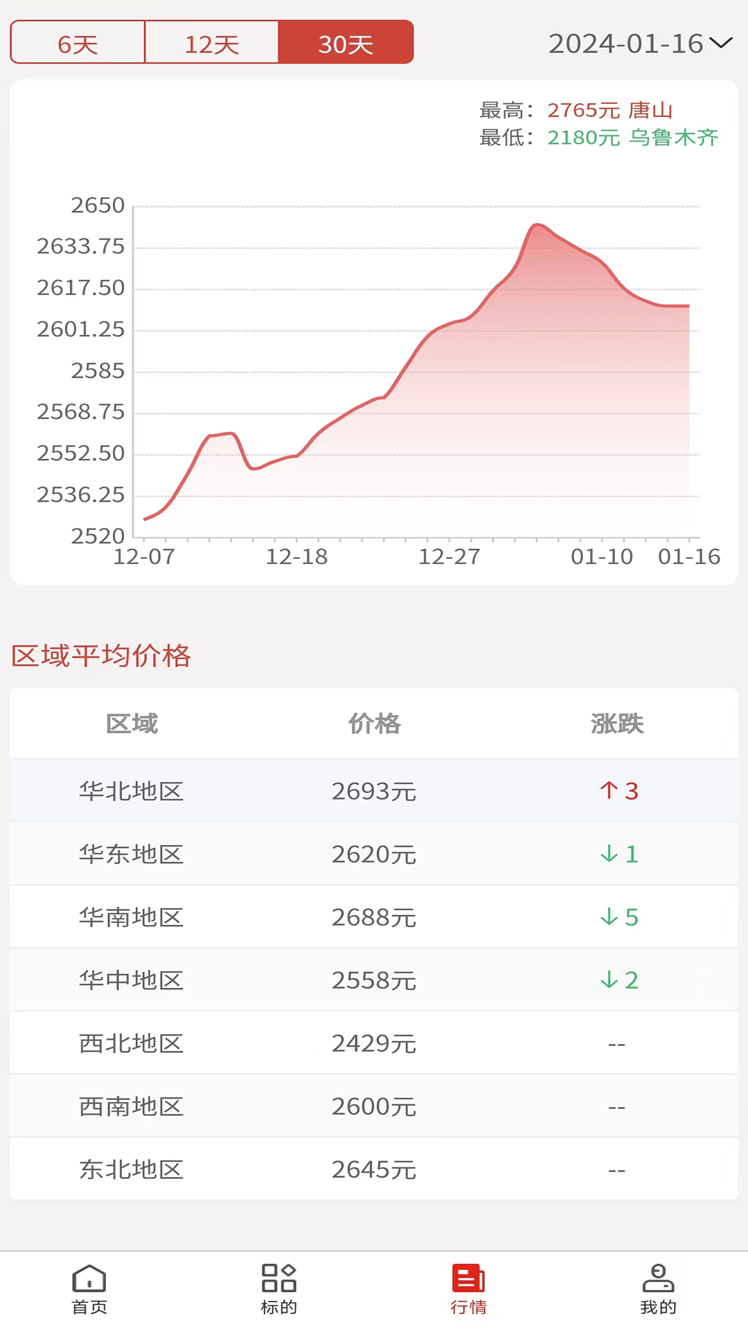 盟拍网v1.2.1截图2