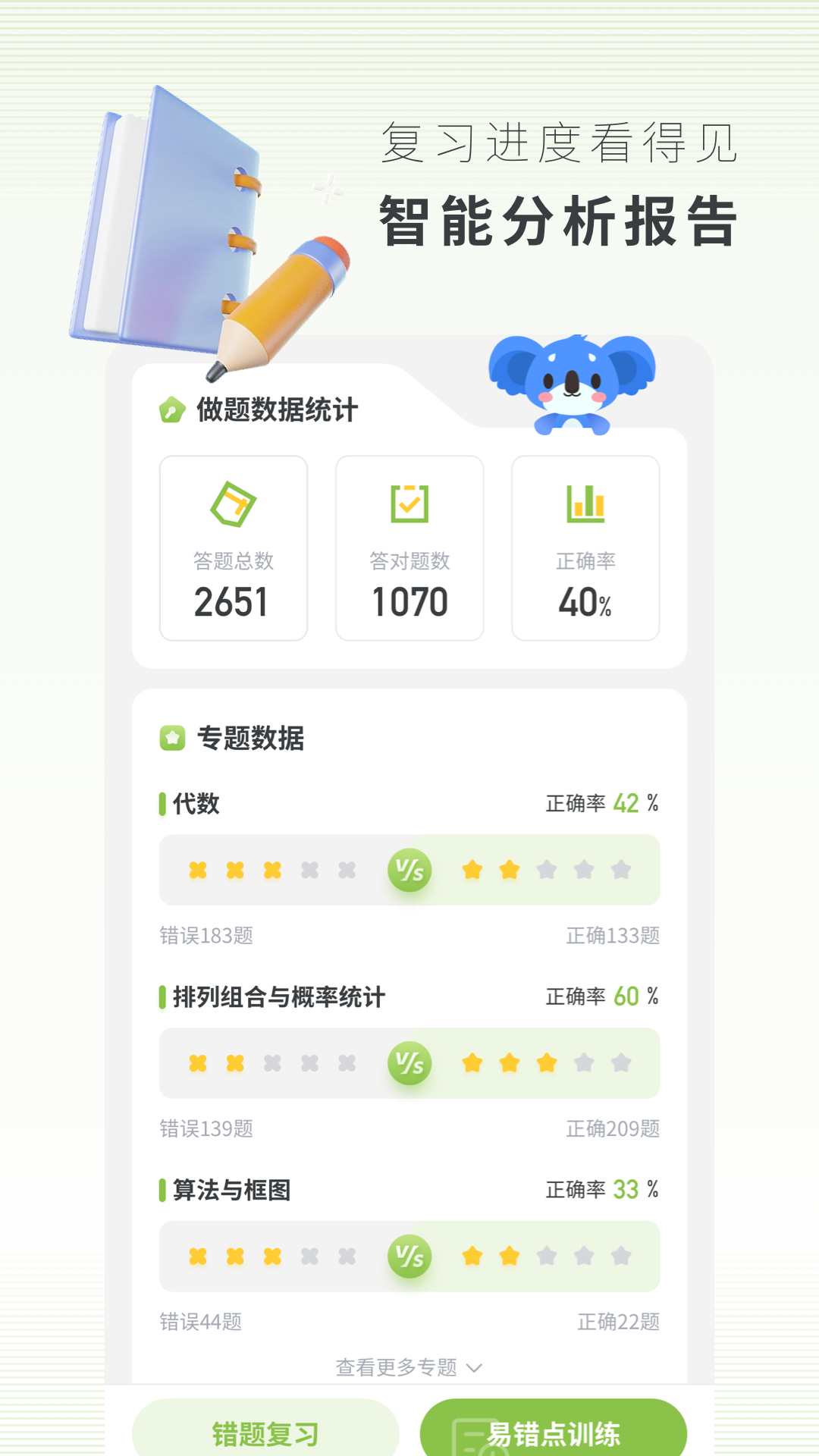 高中数学v3.1.5截图1