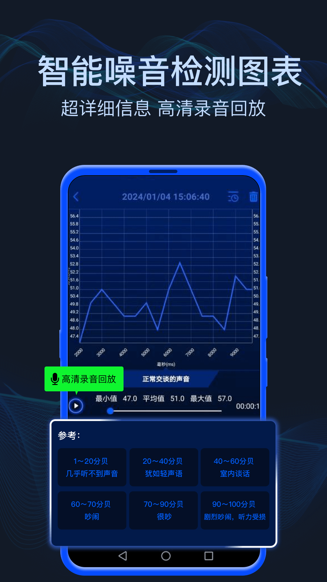 分贝噪音测试v1.5.1截图1