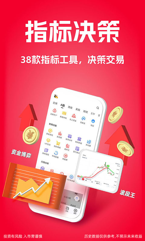大智慧v9.78截图1